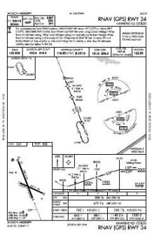 RNAV (GPS) RWY 34 chart preview