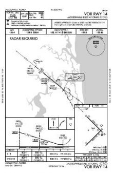 VOR RWY 14 chart preview