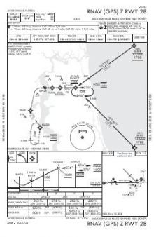 RNAV (GPS) Z RWY 28 chart preview