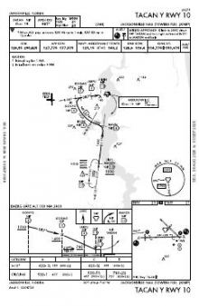 TACAN Y RWY 10 chart preview