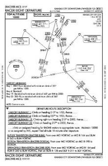RACER EIGHT chart preview