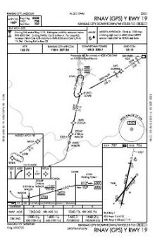 RNAV (GPS) Y RWY 19 chart preview