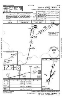 RNAV (GPS) Z RWY 19 chart preview