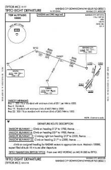TIFTO EIGHT chart preview