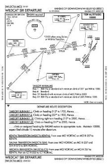 WILDCAT SIX chart preview