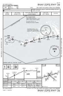 RNAV (GPS) RWY 26 chart preview