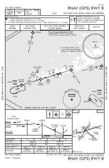 RNAV (GPS) RWY 08 chart preview
