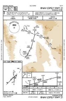 RNAV (GPS) Y RWY 21 chart preview
