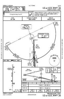 ILS OR LOC RWY 36 chart preview