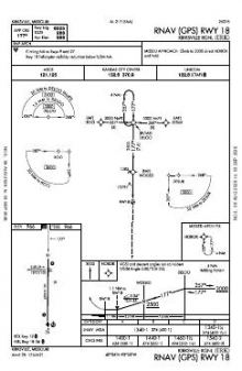 RNAV (GPS) RWY 18 chart preview