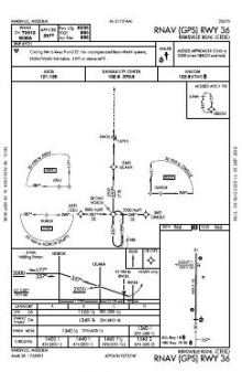 RNAV (GPS) RWY 36 chart preview