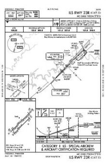 ILS RWY 23R (CAT II) chart preview