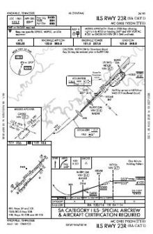ILS RWY 23R (SA CAT I) chart preview