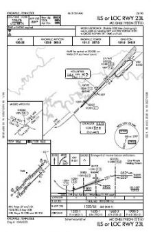 ILS OR LOC RWY 23L chart preview