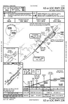 ILS OR LOC RWY 23R chart preview