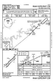 RNAV (GPS) RWY 23R chart preview