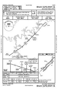 RNAV (GPS) RWY 05L chart preview