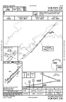 VOR RWY 23R chart preview