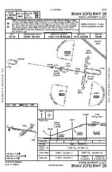 RNAV (GPS) RWY 28 chart preview