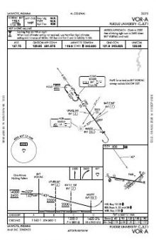 VOR-A chart preview