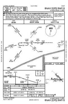 RNAV (GPS) RWY 08 chart preview