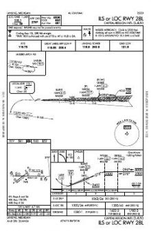 ILS OR LOC RWY 28L chart preview