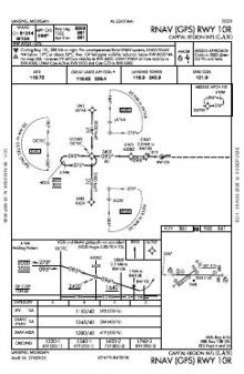 RNAV (GPS) RWY 10R chart preview