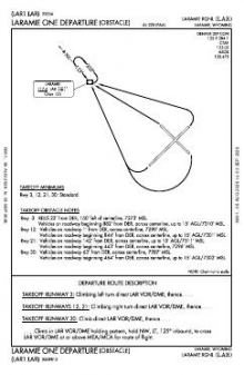 LARAMIE ONE (OBSTACLE) chart preview