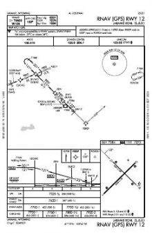RNAV (GPS) RWY 12 chart preview