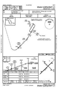 RNAV (GPS) RWY 21 chart preview