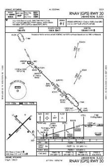 RNAV (GPS) RWY 30 chart preview