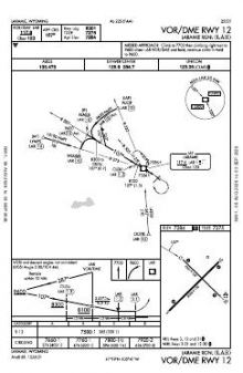 VOR/DME RWY 12 chart preview