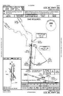 LOC BC RWY 36L chart preview