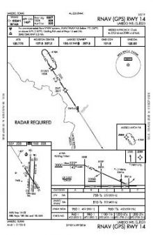 RNAV (GPS) RWY 14 chart preview