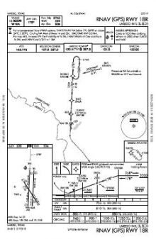 RNAV (GPS) RWY 18R chart preview