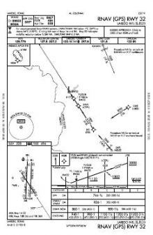 RNAV (GPS) RWY 32 chart preview