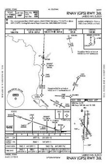 RNAV (GPS) RWY 36L chart preview