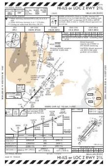 HI-ILS OR LOC Z RWY 21L chart preview