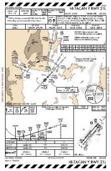 HI-TACAN Y RWY 21L chart preview