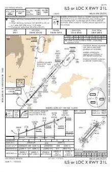 ILS OR LOC X RWY 21L chart preview