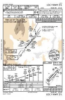 LOC Y RWY 21L chart preview
