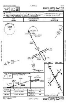 RNAV (GPS) RWY 32 chart preview