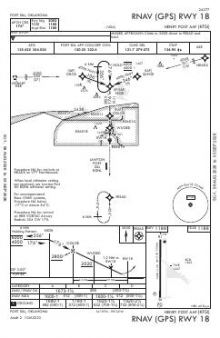 RNAV (GPS) RWY 18 chart preview