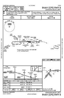 RNAV (GPS) RWY 08 chart preview