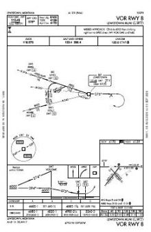 VOR RWY 08 chart preview