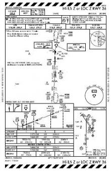 HI-ILS Z OR LOC Z RWY 36 chart preview