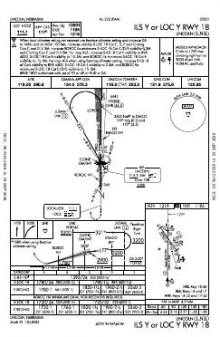 ILS Y OR LOC Y RWY 18 chart preview