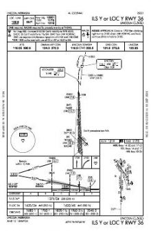 ILS Y OR LOC Y RWY 36 chart preview