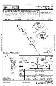 RNAV (GPS) RWY 14 chart preview