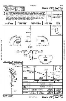 RNAV (GPS) RWY 36 chart preview